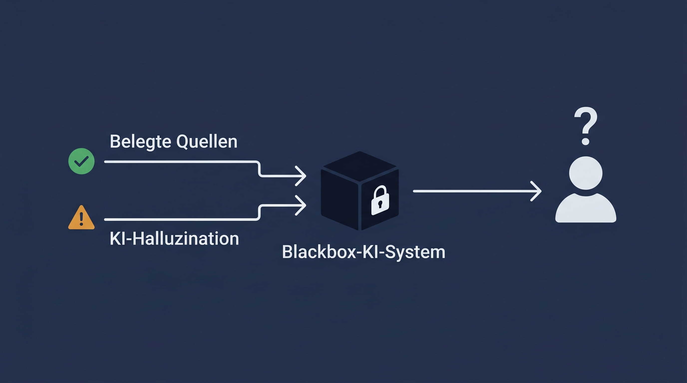 Blackbox 1